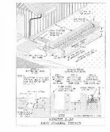 Soakage Trench Detail