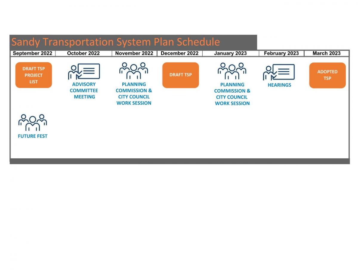 Sandy TSP Schedule "Revised"- Updated Sept 15th 2022