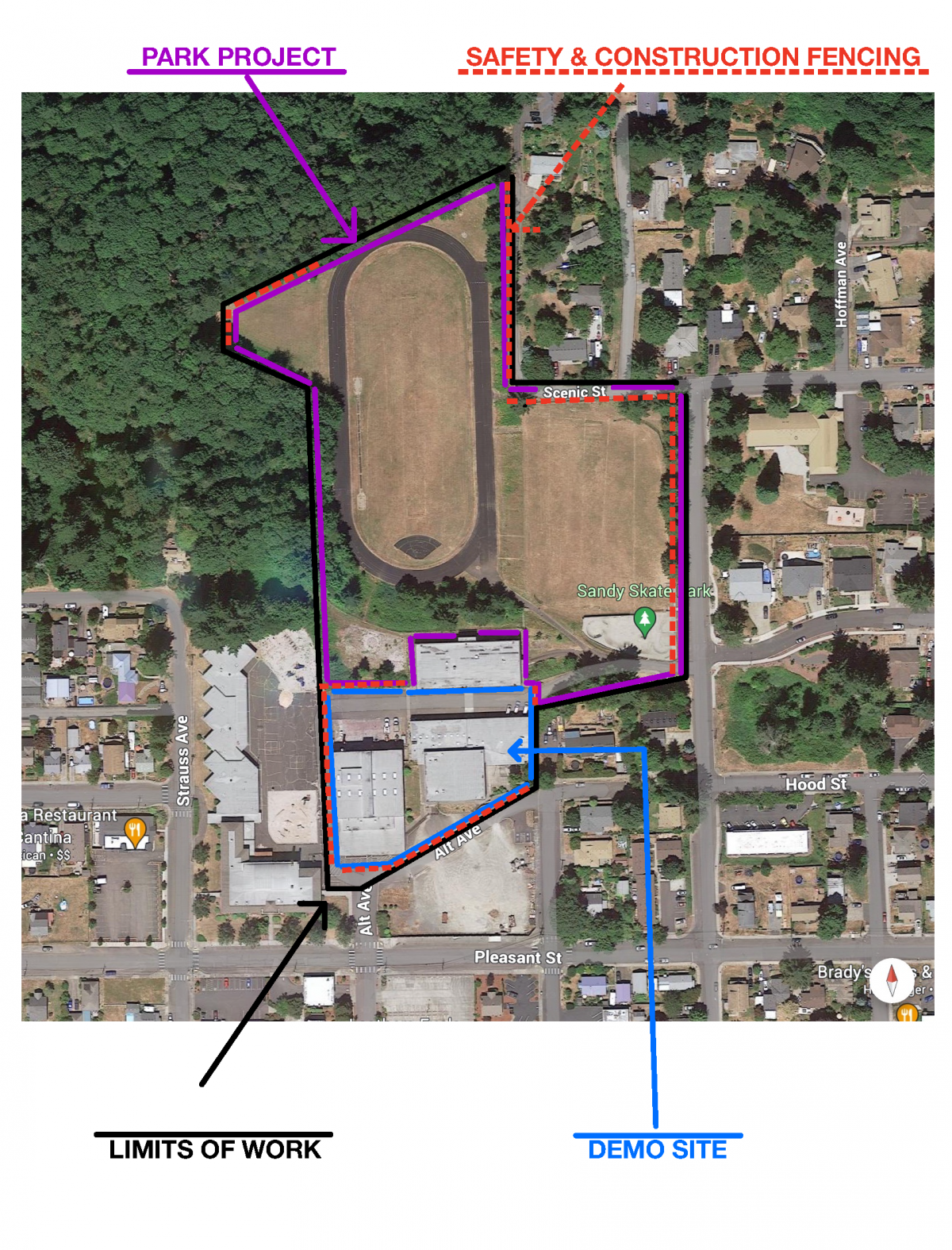 Site Diagram